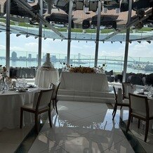 ホテル インターコンチネンタル 東京ベイの写真｜最高なビュー！