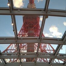 The Place of Tokyo（ザ プレイス オブ トウキョウ）の画像