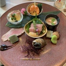 The Place of Tokyo（ザ プレイス オブ トウキョウ）の画像