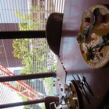 The Place of Tokyo（ザ プレイス オブ トウキョウ）の画像
