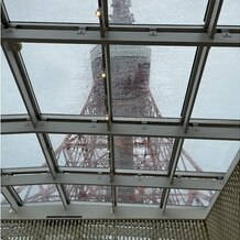 The Place of Tokyo（ザ プレイス オブ トウキョウ）の画像