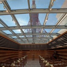 The Place of Tokyo（ザ プレイス オブ トウキョウ）の画像