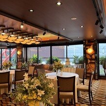 The Place of Tokyo（ザ プレイス オブ トウキョウ）の画像