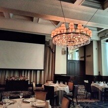 旧桜宮公会堂（国登録重要文化財）の画像