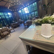 ＴＨＥ　ＧＲＡＮＤ　ＯＲＩＥＮＴＡＬ　ＭＩＮＡＴＯＭＩＲＡＩ （グランドオリエンタル みなとみらい）の写真｜披露宴・パーティー会場｜2025-08-11 00:00:14.0みゆさん投稿