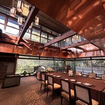 アカガネリゾート京都東山　（AKAGANE RESORT KYOTO HIGASHIYAMA）の画像