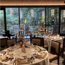 アカガネリゾート京都東山　（AKAGANE RESORT KYOTO HIGASHIYAMA）の写真｜披露宴・パーティー会場｜2025-09-02 21:44:33.0ゆゆゆさん投稿
