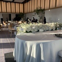 ゼクシィ アンダーズ 東京 Andaz Tokyo の結婚式 口コミ 評判をみよう