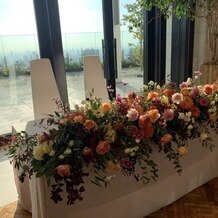 ゼクシィ アンダーズ 東京 Andaz Tokyo の結婚式 口コミ 評判をみよう