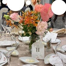 アルカンシエル南青山の画像