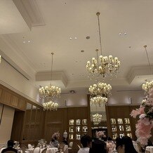 ストリングスホテル NAGOYAの画像｜披露宴会場