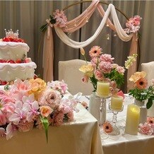 ストリングスホテル NAGOYAの写真｜料理・ケーキ｜2024-03-30 16:49:03.0さとさん投稿