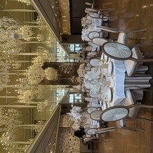 ストリングスホテル NAGOYAの画像