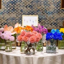 THE TENDER HOUSE（ザ テンダーハウス）の写真｜フラワービュッフェ