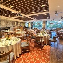 Los Angeles balcony（ロサンジェルスバルコニー）の写真｜披露宴・パーティー会場｜2025-11-15 14:11:30.0risaさん投稿