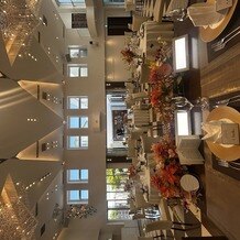 ラ・メゾン Ｓｕｉｔｅ りんくうの写真｜その他｜2025-07-13 22:24:36.0ぷんさん投稿