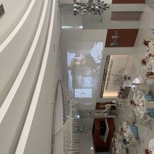 ラ・メゾン Ｓｕｉｔｅ りんくうの写真｜その他｜2025-07-16 21:50:43.0るるなさん投稿
