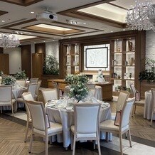 ラグナヴェール ＳｋｙＴｅｒｒａｃｅ（ＬＡＧＵＮＡＶＥＩＬ ＳｋｙＴｅｒｒａｃｅ）の写真｜その他｜2025-07-21 21:35:08.0あむちさん投稿