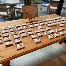ＬＡＺＯＲ　ＧＡＲＤＥＮ　ＮＡＧＯＹＡ（ラソール　ガーデン・名古屋）の画像｜クリスマスプレゼント