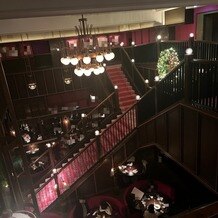 ザ・コンダーハウス（ＴＨＥ ＣＯＮＤＥＲ ＨＯＵＳＥ）の画像