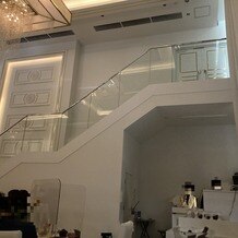 キャッスルガーデン ＯＳＡＫＡの画像