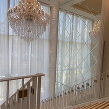 キャッスルガーデン ＯＳＡＫＡの画像｜雨でも安心です！