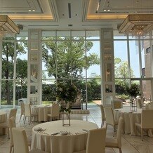 キャッスルガーデン ＯＳＡＫＡの画像