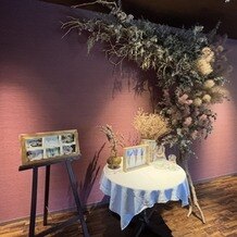 ＧＩＦＵ　ＭＯＮＯＬＩＴＨ（岐阜モノリス）の写真｜付帯設備｜2025-11-20 20:33:44.0みさん投稿