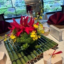 平安神宮会館の画像
