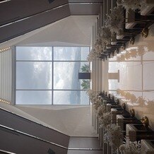 THE BAYSUITE SAKURAJIMA TERRACE（ザ・ベイスイート 桜島テラス）の写真｜その他｜2024-10-20 08:10:09.0みーんさん投稿