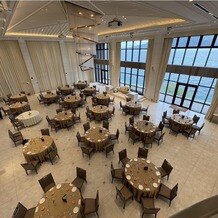 THE BAYSUITE SAKURAJIMA TERRACE（ザ・ベイスイート 桜島テラス）の写真｜披露宴・パーティー会場｜2025-08-02 00:49:23.0あっぴさん投稿