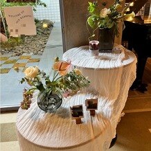 ＴＨＥ ＳＯＲＡＫＵＥＮ （相楽園）の写真｜その他｜20250504ヨッシーさん投稿