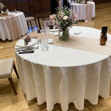 ARBRE ORANGE（アーブルオランジュ）の画像