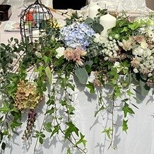 四季彩の宿　花椿の写真｜披露宴・パーティー会場｜2023-02-08 21:40:00.0あっちゃんさん投稿
