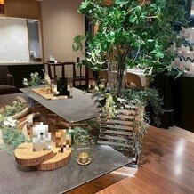 少人数専門会場 Cｏｎｃｅｐｔ １／ｆ （コンセプト・エフブンノイチ）の画像