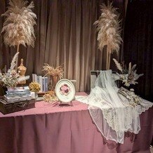 少人数専門会場 Cｏｎｃｅｐｔ １／ｆ （コンセプト・エフブンノイチ）の画像