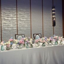 ハイアット リージェンシー 横浜の画像｜披露宴会場