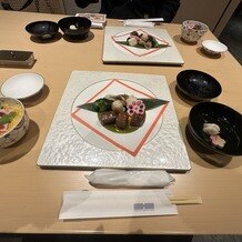 函館国際ホテルの写真｜その他｜2025-02-14 16:20:46.0ニシムさん投稿