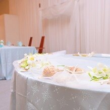 函館国際ホテルの画像