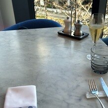 W大阪の写真｜その他｜2025-01-27 14:38:30.0さけさん投稿
