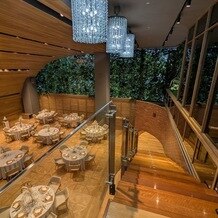 Central Terrace TOKYOの画像