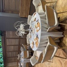 Central Terrace TOKYOの写真｜その他｜2025-08-16 15:40:49.0れさん投稿