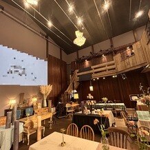 メゾン・ドゥ・レ・プリュの写真｜その他｜2025-02-02 18:45:04.0KAさん投稿