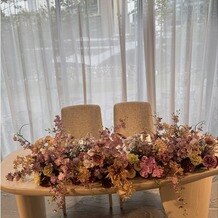 ザ ジャクソン ガーデン（THE JACKSON GARDEN）の写真｜披露宴・パーティー会場｜2025-10-02 10:49:03.0きみちゃんさん投稿