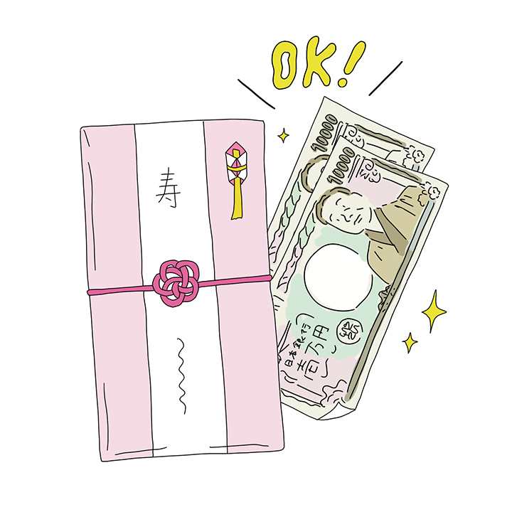 ２万円のご祝儀の包み方
