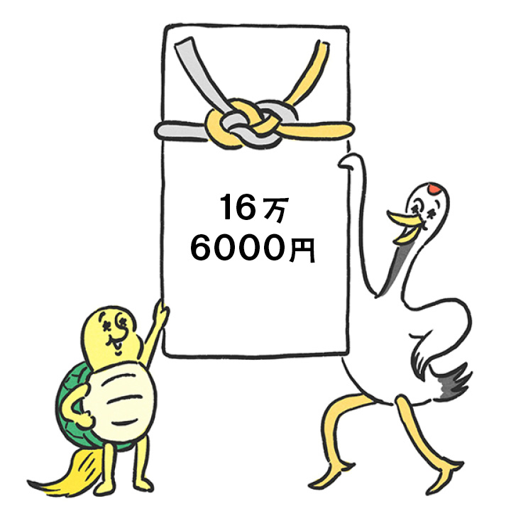 食事を含めた結納式の費用