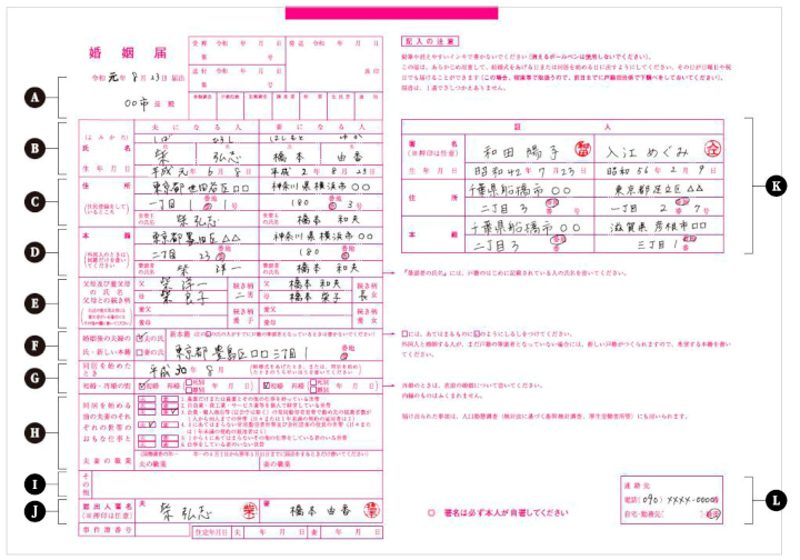 婚姻届の書き方