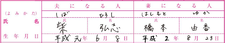 婚姻届「氏名・生年月日」の書き方見本