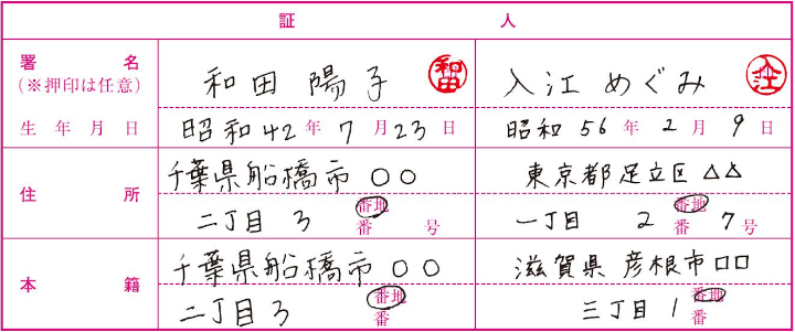 婚姻届「証人」の書き方見本