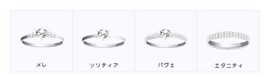 婚約指輪のデザイン4種